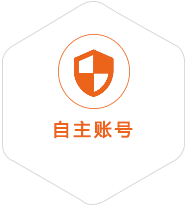 六枝特到克罗地亚国际快递